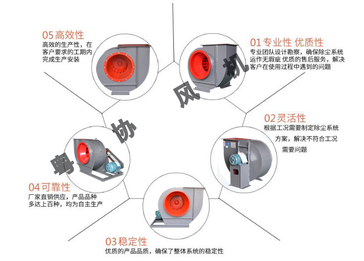 离心通风机厂家